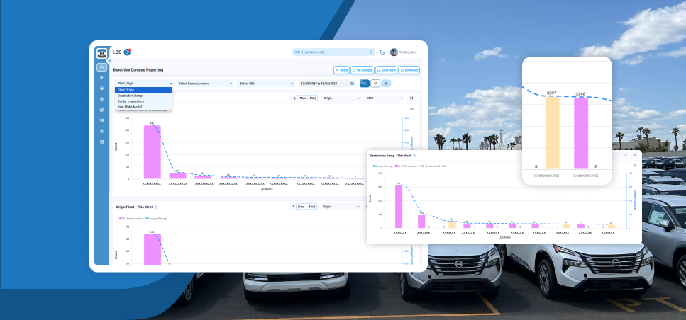 Repetitive Damage Reporting