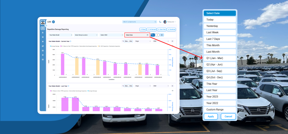 Repetitive Damage Reporting